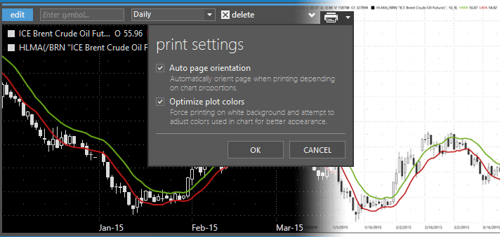 Chart-Printing